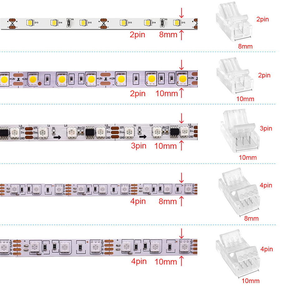 5Pcs LED Strip Light Connector - Rgb Led Matrix 8X8 recension och pris