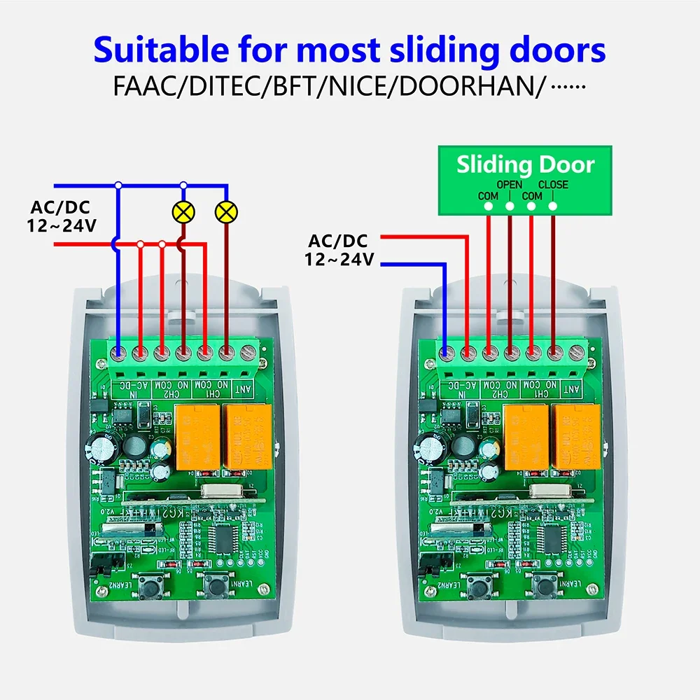 RF Garage Gate Sliding Door Op - Diy Home Automation System recension och pris