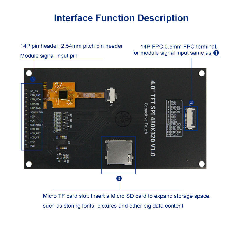 4.0 Inch 320X480 SPI TFT LCD M - Home Automation Arduino recension och pris