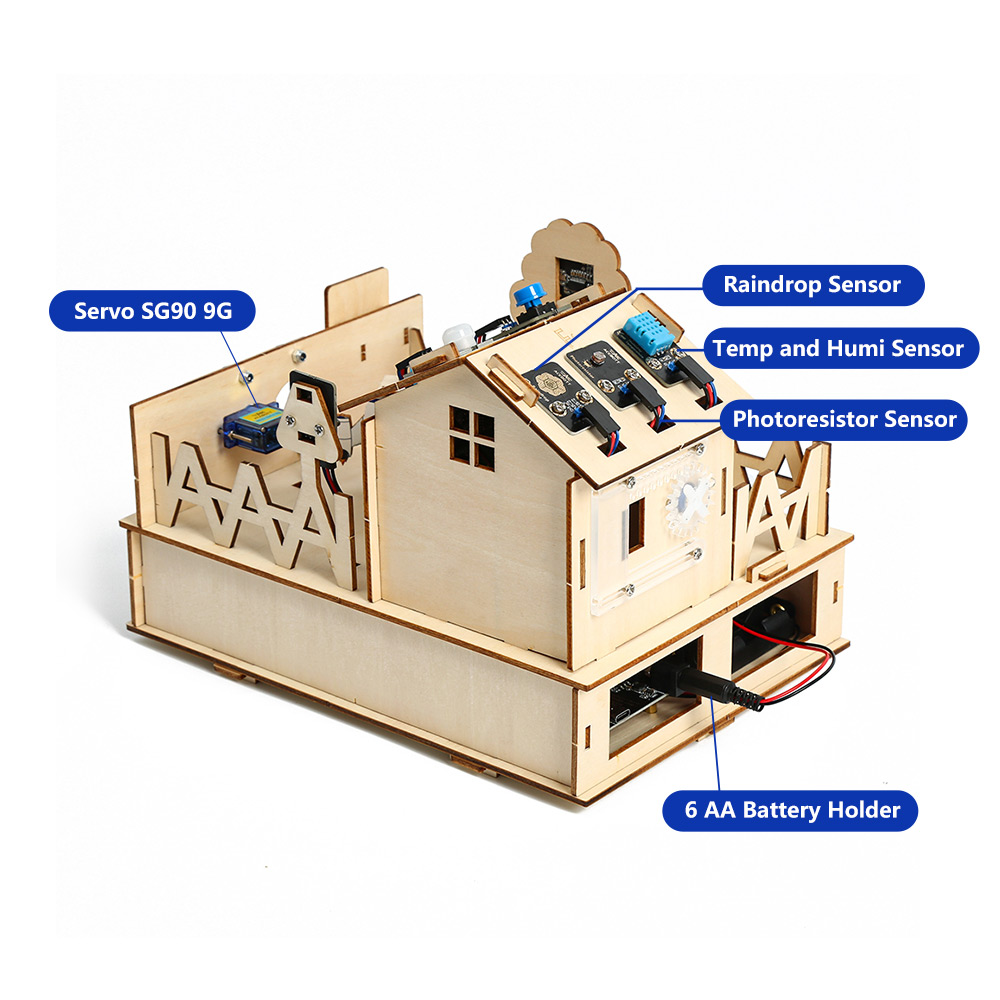 ACEBOTT DIY Smart Home Kit for - Diy Home Automation System recension och pris